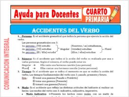 Modelo de la Ficha de Accidentes del Verbo para Cuarto de Primaria