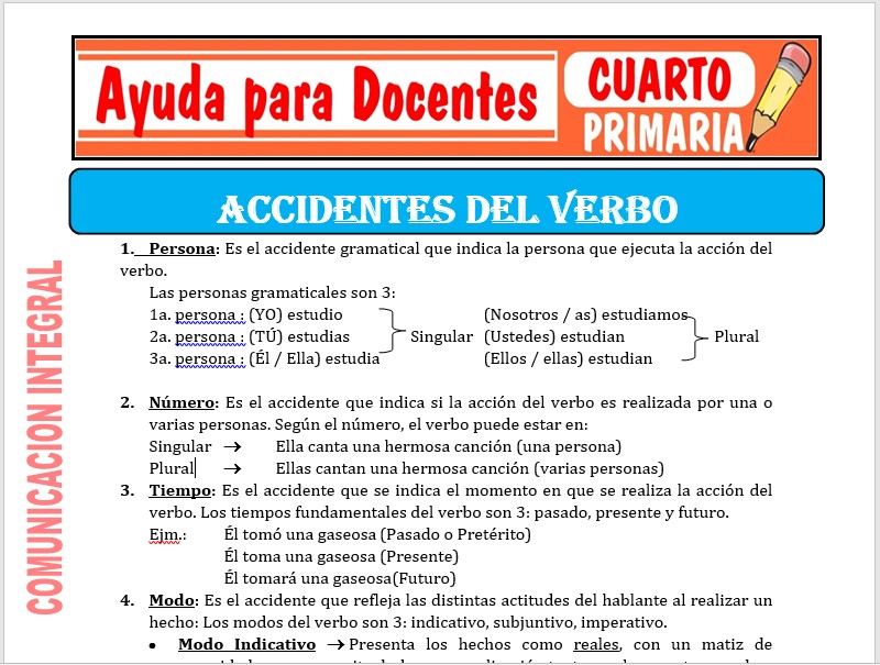 Modelo de la Ficha de Accidentes del Verbo para Cuarto de Primaria