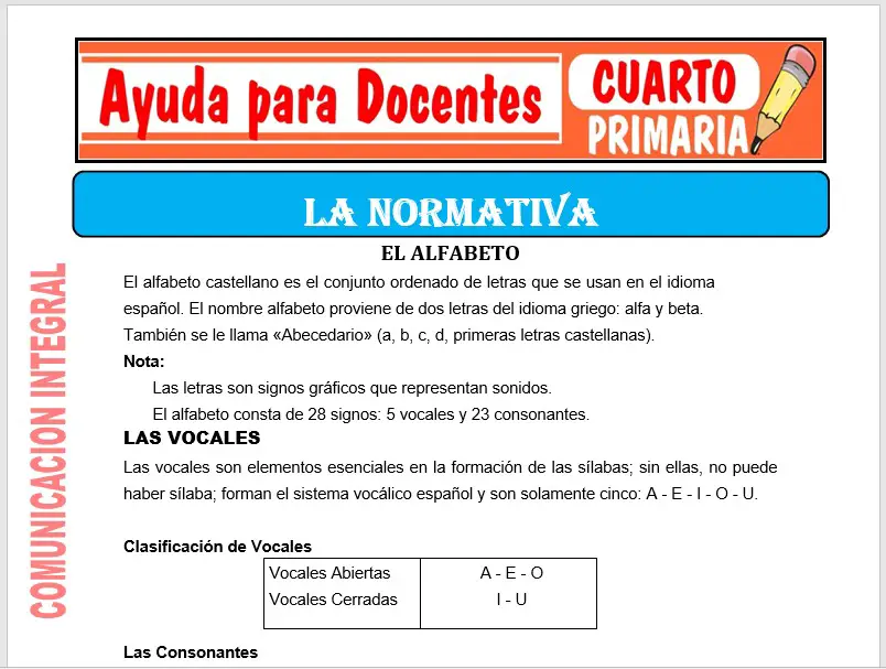 Modelo de la Ficha de La Normativa para Cuarto de Primaria