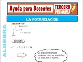 Modelo de la Ficha de Actividades de la Potenciación para Tercero de Primaria