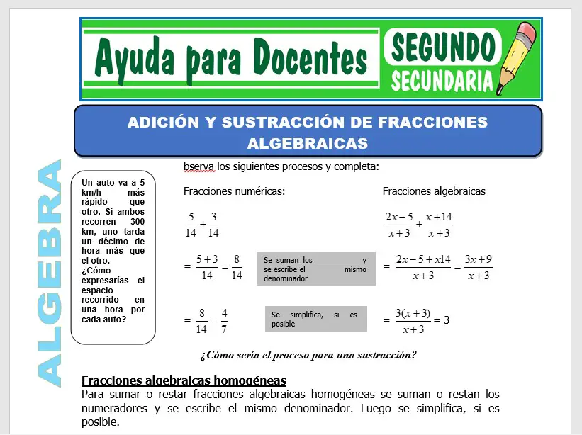 Modelo de la Ficha de Adición y Sustracción de Fracciones Algebraicas para Segundo de Secundaria