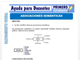 Modelo de la Ficha de Asociaciones Semánticas para Primero de Secundaria
