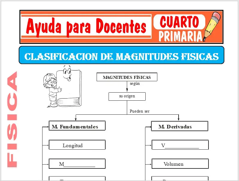 Modelo de la Ficha de Clasificación de Magnitudes Físicas para Cuarto de Primaria