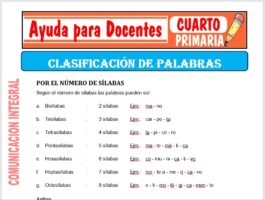 Modelo de la Ficha de Clasificación de Palabras para Cuarto de Primaria