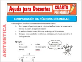 Modelo de la Ficha de Comparación de Números Decimales para Cuarto de Primaria