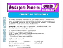 Modelo de la Ficha de Cuadro de Decisiones para Quinto de Secundaria
