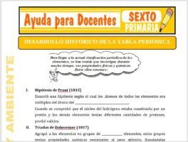 Modelo de la Ficha de Desarrollo Histórico de la Tabla Periódica para Sexto de Primaria
