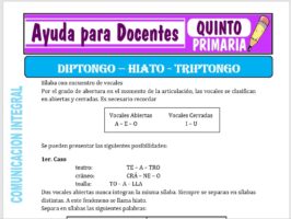 Modelo de la Ficha de Diptongo - Triptongo e Hiato para Quinto de Primaria