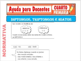 Modelo de la Ficha de Diptongos, Triptongos e Hiatos para Cuarto de Primaria