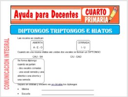 Modelo de la Ficha de Diptongos, Triptongos y Hiatos para Cuarto de Primaria