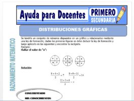 Modelo de la Ficha de Distribuciones Gráficas para Primero de Secundaria