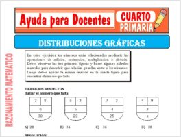 Modelo de la Ficha de Distribuciones Gráficas para Cuarto de Primaria
