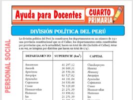 Modelo de la Ficha de División Política del Perú para Cuarto de Primaria