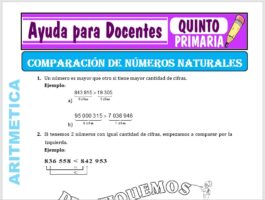 Modelo de la Ficha de Comparación de Números Naturales para Quinto de Primaria