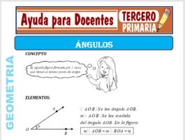 Modelo de la Ficha de Ejemplos de Ángulos para Tercero de Primaria