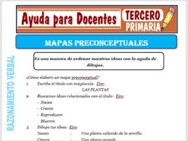 Modelo de la Ficha de Ejemplos de Mapas Preconceptuales para Tercero de Primaria