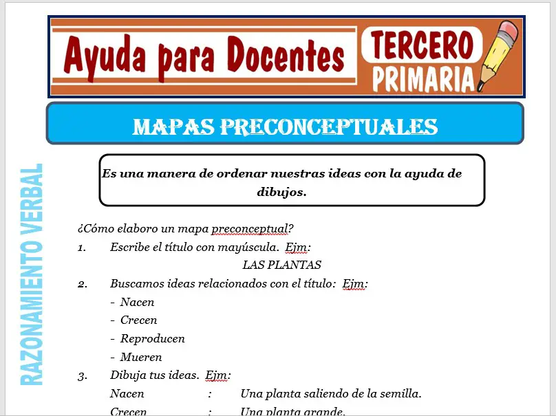 Modelo de la Ficha de Ejemplos de Mapas Preconceptuales para Tercero de Primaria