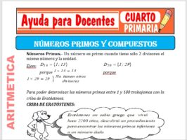 Modelo de la Ficha de Ejemplos de Números Primos y Compuestos para Cuarto de Primaria