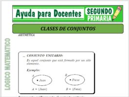 Modelo de la Ficha de Ejercicios de Conjuntos para Segundo de Primaria