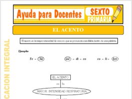 Modelo de la Ficha de El Acento para Sexto de Primaria