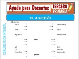 Modelo de la Ficha de El Adjetivo para Tercero de Primaria