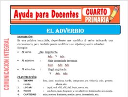 Modelo de la Ficha de El Adverbio para Cuarto de Primaria