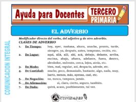 Modelo de la Ficha de El Adverbio para Tercero de Primaria