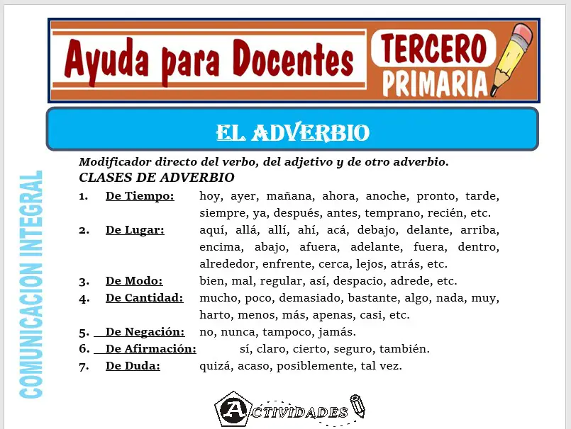 Modelo de la Ficha de El Adverbio para Tercero de Primaria