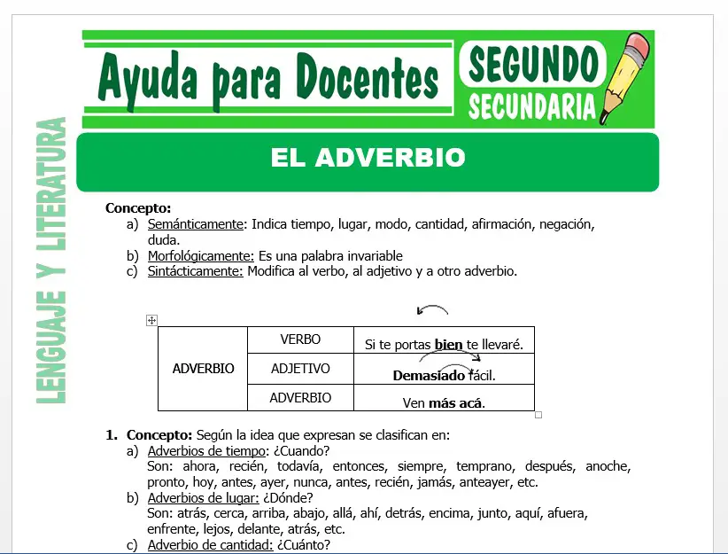 Modelo de la Ficha de Adverbio para Segundo de Secundaria