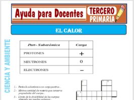 Modelo de la Ficha de El Calor para Tercero de Primaria