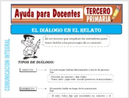 Modelo de la Ficha de El Dialogo en el Relato para Tercero de Primaria