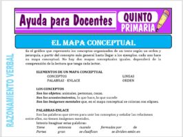Modelo de la Ficha de El Mapa Conceptual para Quinto de Primaria