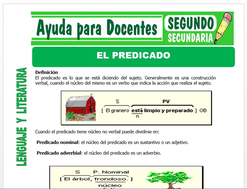 Modelo de la Ficha de El Predicado para Segundo de Secundaria