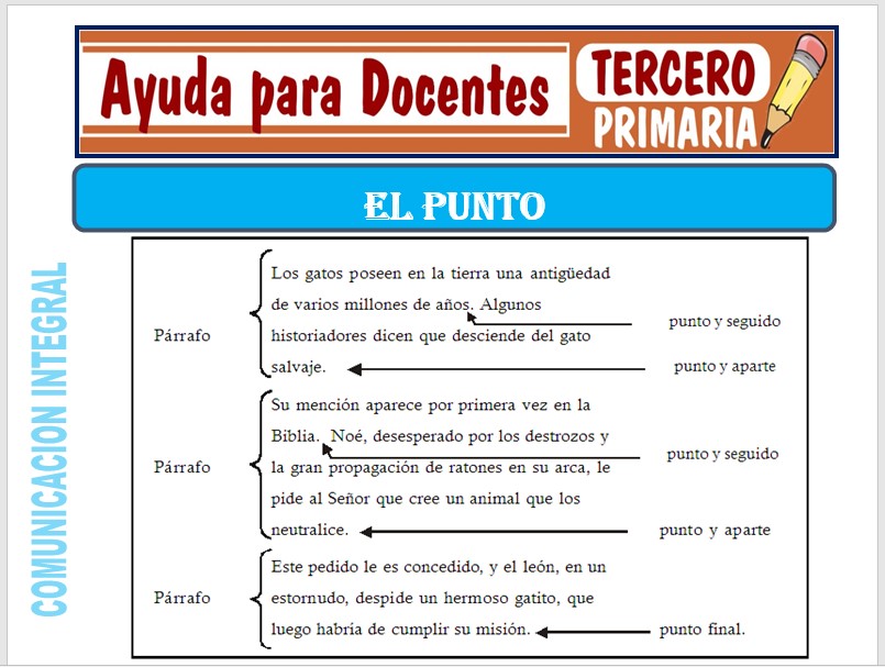 Modelo de la Ficha de El Punto para Tercero de Primaria Modelo de la Ficha de El Punto para Tercero de Primaria