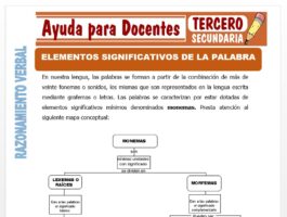 Modelo de la Ficha de Elementos Significativos de la Palabra para Tercero de Secundaria