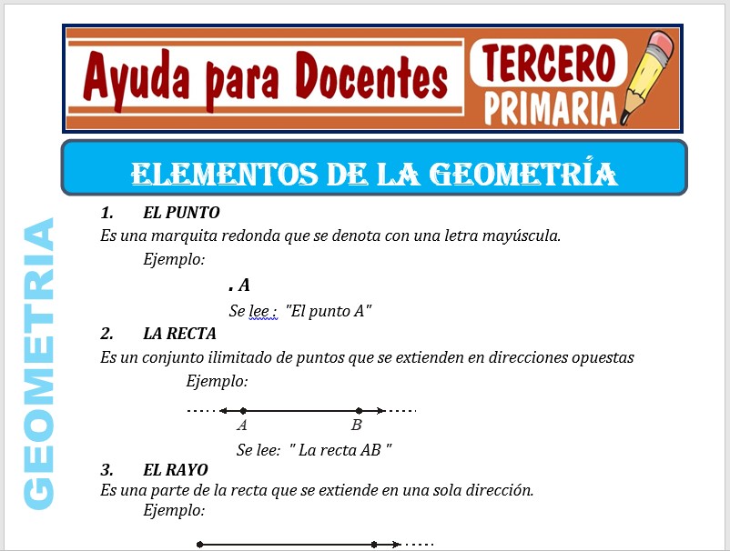 Modelo de la Ficha de Elementos de la Geometría para Tercero de Primaria