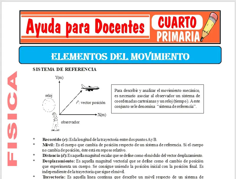 Modelo de la Ficha de Elementos del Movimiento para Cuarto de Primaria Modelo de la Ficha de Elementos del Movimiento para Cuarto de Primaria