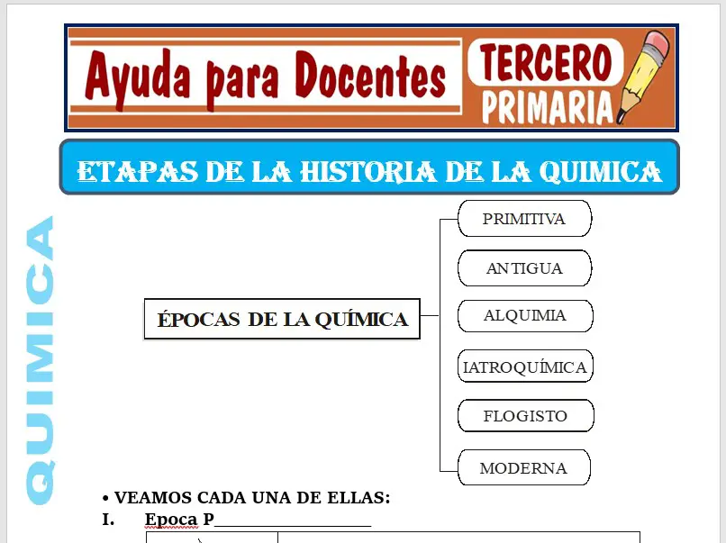 Modelo de la Ficha de Etapas de la Historia de la Química para Tercero de Primaria Modelo de la Ficha de Etapas de la Historia de la Química para Tercero de Primaria