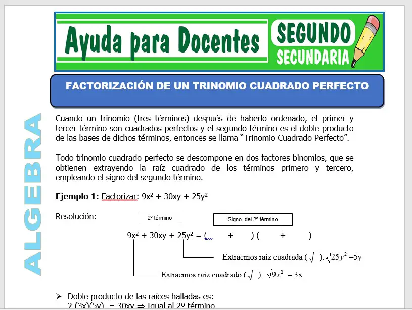 Modelo de la Ficha de Factorización de un Trinomio Cuadrado Perfecto para Segundo de Secundaria