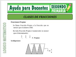 Modelo de la Ficha de Fichas de Clases de Fracciones para Segundo de Primaria