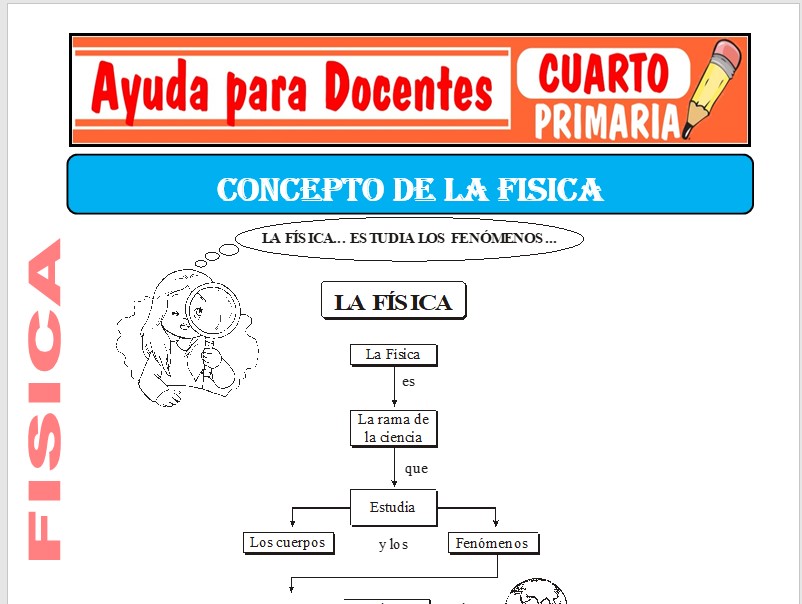 Modelo de la Ficha de Concepto de la Física para Cuarto de Primaria Modelo de la Ficha de Concepto de la Física para Cuarto de Primaria
