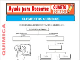 Modelo de la Ficha de Los elementos químicos para Cuarto de Primaria