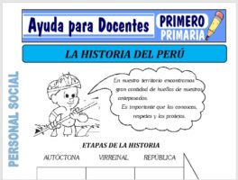 Modelo de la Ficha de Fichas de la Historia del Perú para Primero de Primaria
