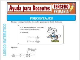 Modelo de la Ficha de Fichas de Porcentajes para Tercero de Primaria
