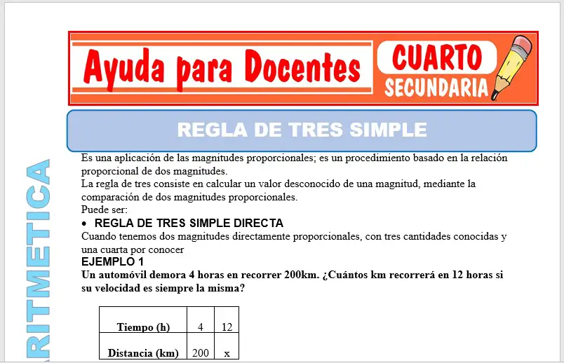 Modelo de la Ficha de Fichas de Regla de Tres Simple para Cuarto de Secundaria