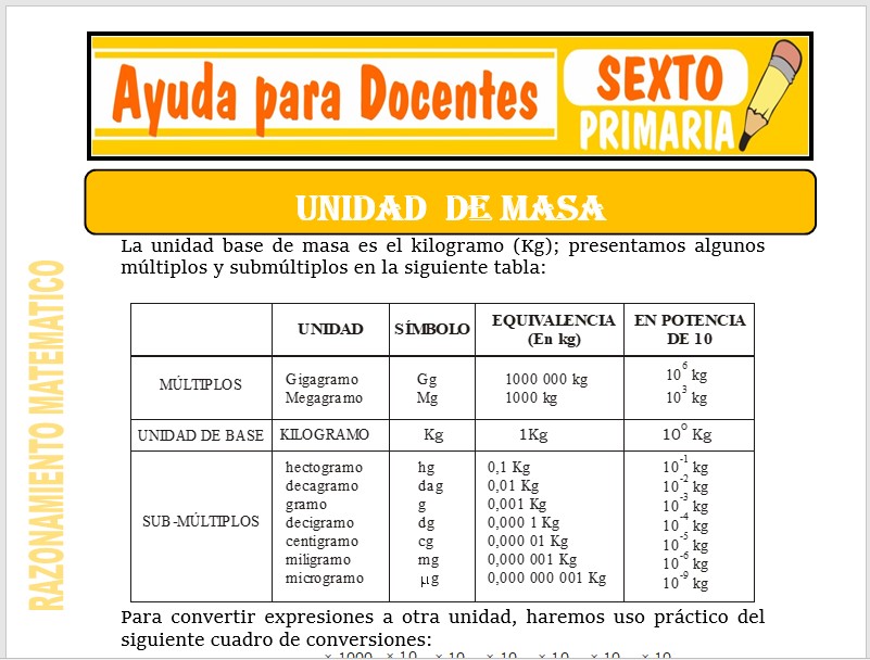 Modelo de la Ficha de Unidades de Masa para Sexto de Primaria