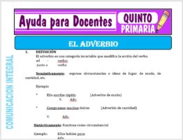 Modelo de la Ficha de El Adverbio para Quinto de Primaria