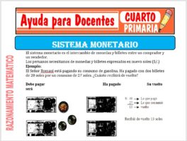 Modelo de la Ficha de fichas de Sistema Monetario para Cuarto de Primaria