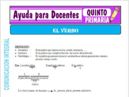 Modelo de la Ficha de El Verbo para Quinto de Primaria