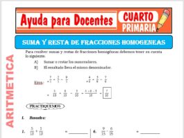 Modelo de la Ficha de Suma y Resta de Fracciones Homogéneas para Cuarto de Primaria